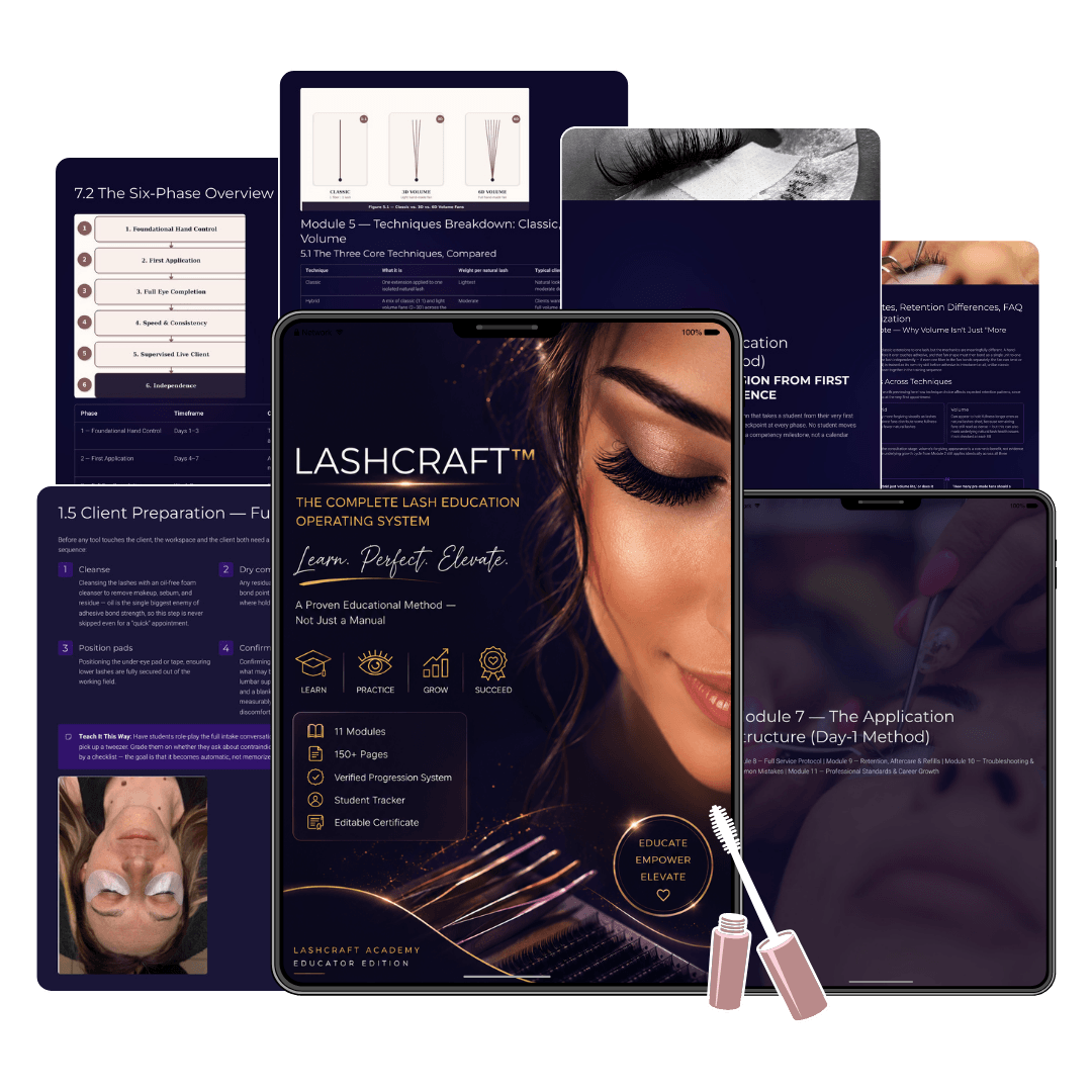 Lash Craft Academy